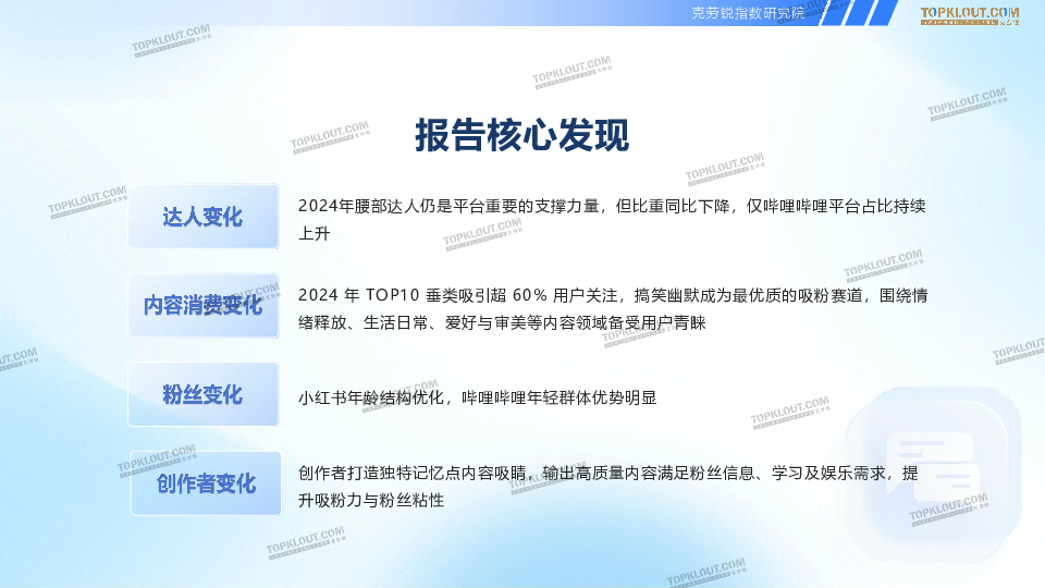 2025五大平台KOL粉丝分析研究报告:看得见的粉丝价值